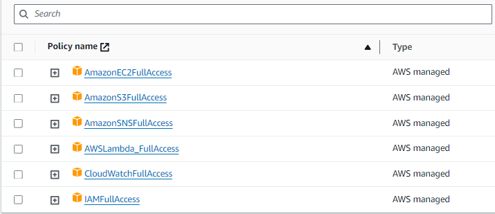 identity and access management