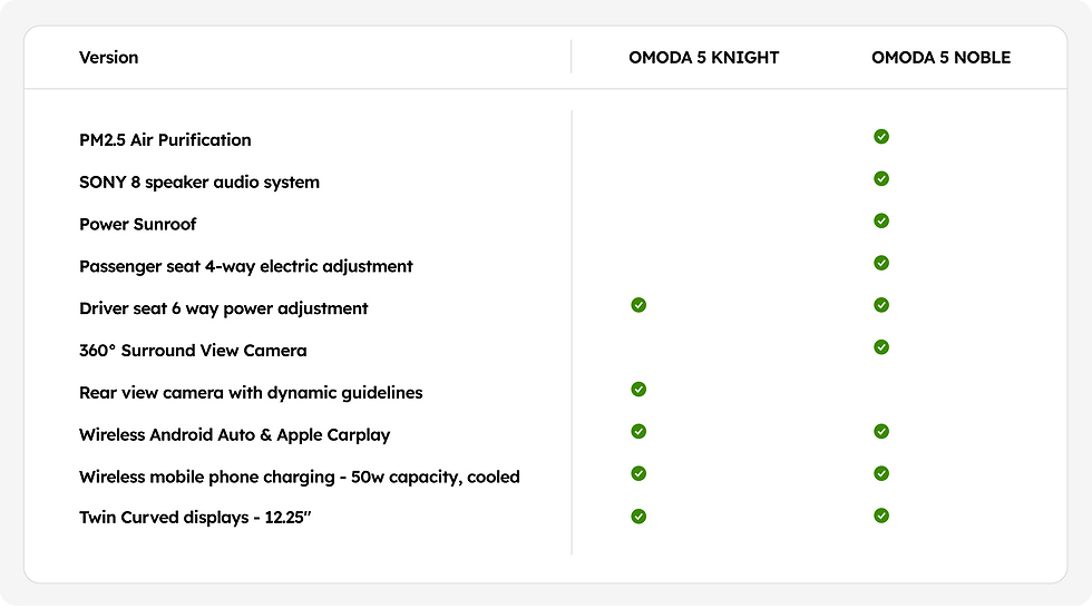 Frame 1000002414.png