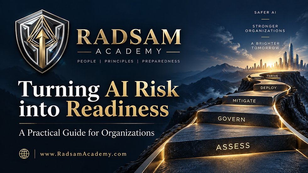 Radsam Academy visual illustrating AI risk assessment and readiness before automating a legal workflow.
