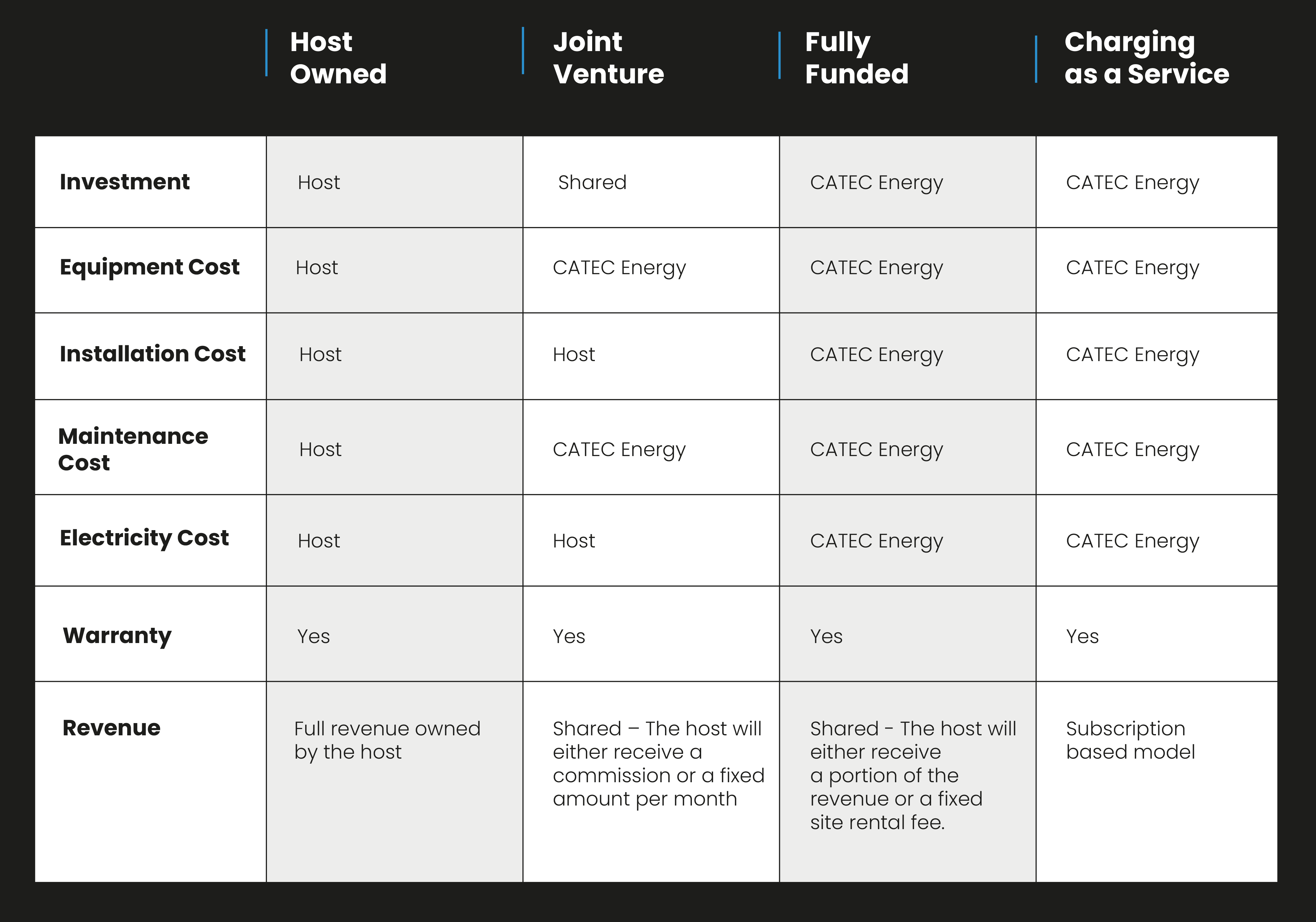 Funding-Fourm.gif