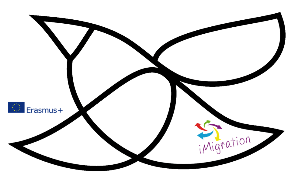 iMigration