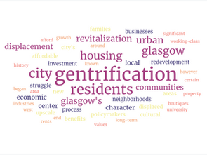 From Tenements to Trendy: The Gentrification Game