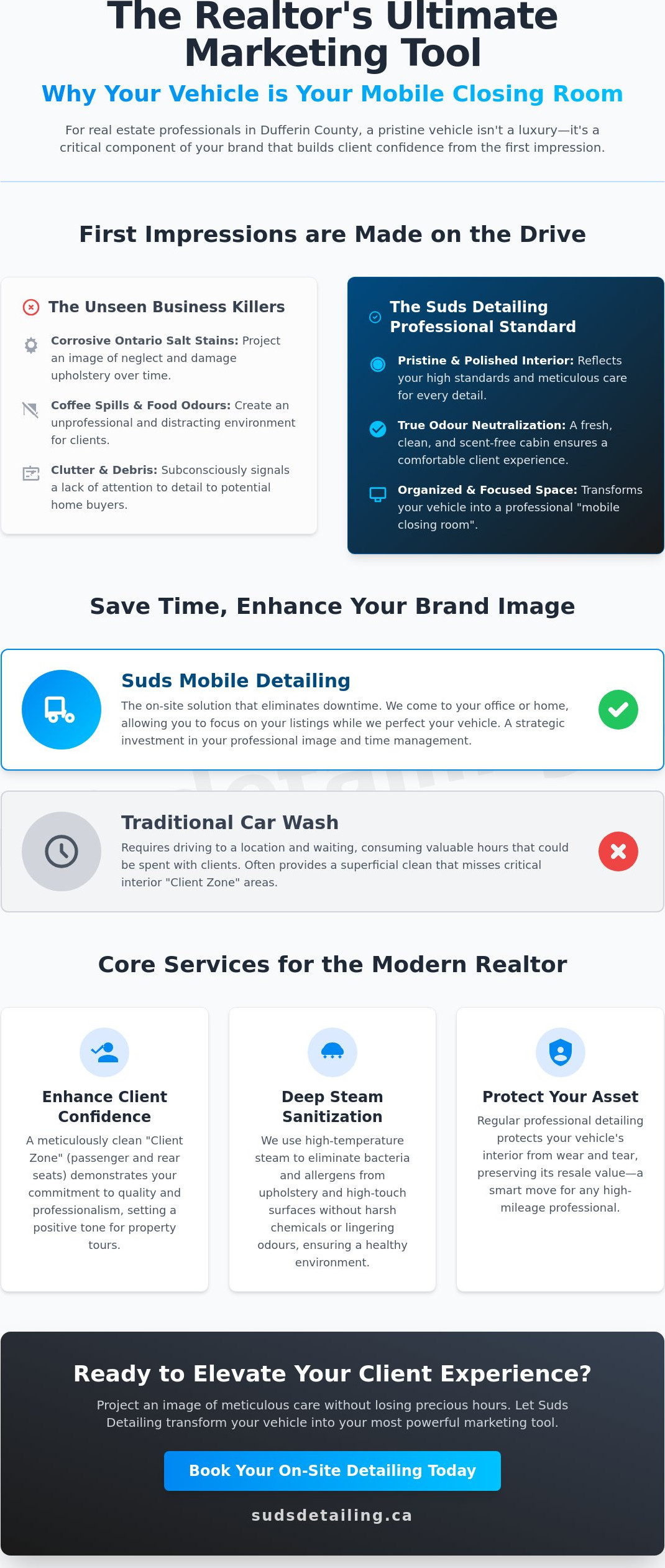 Mobile car detailing for realtors