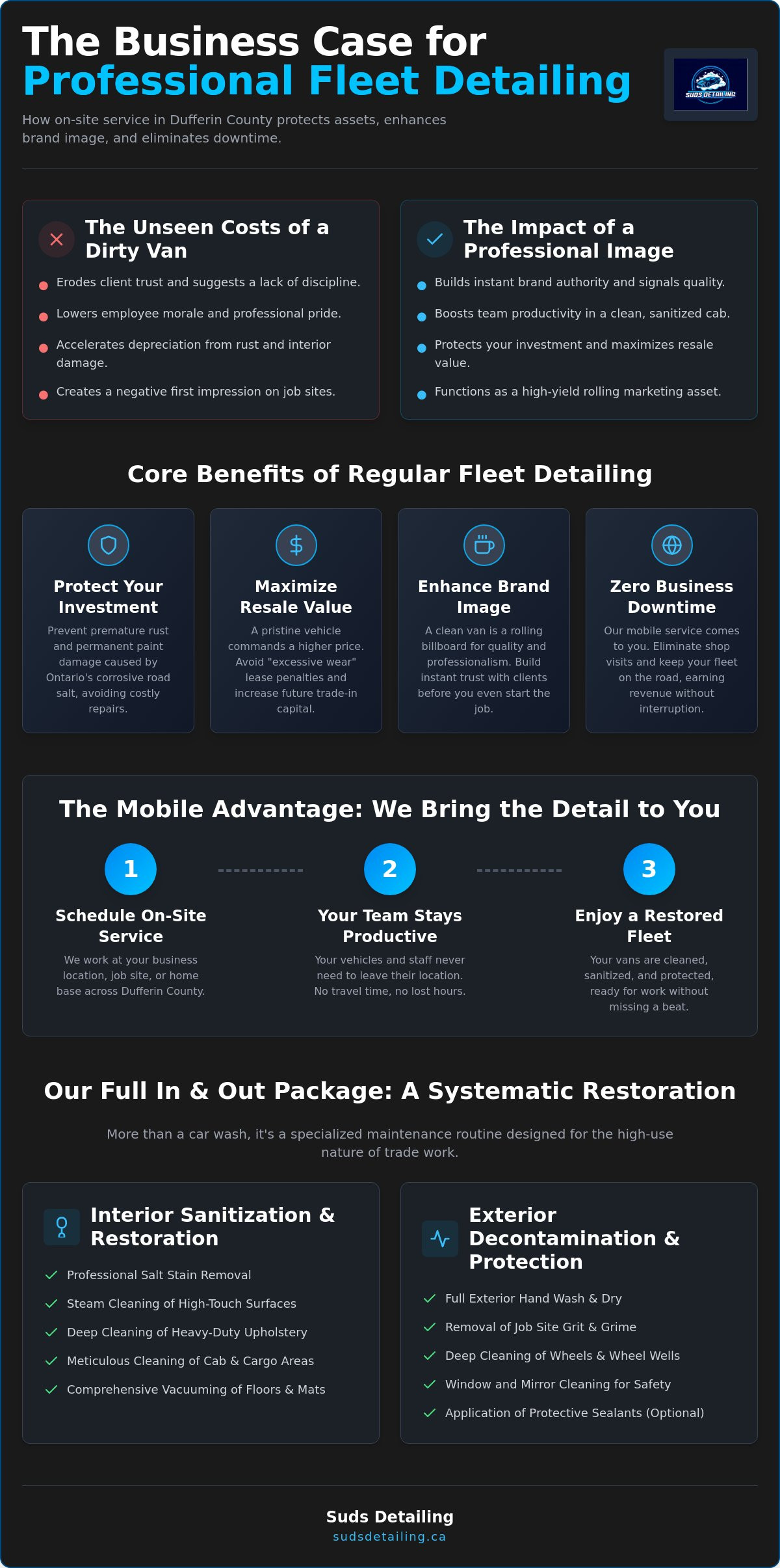 Service van detailing Dufferin County