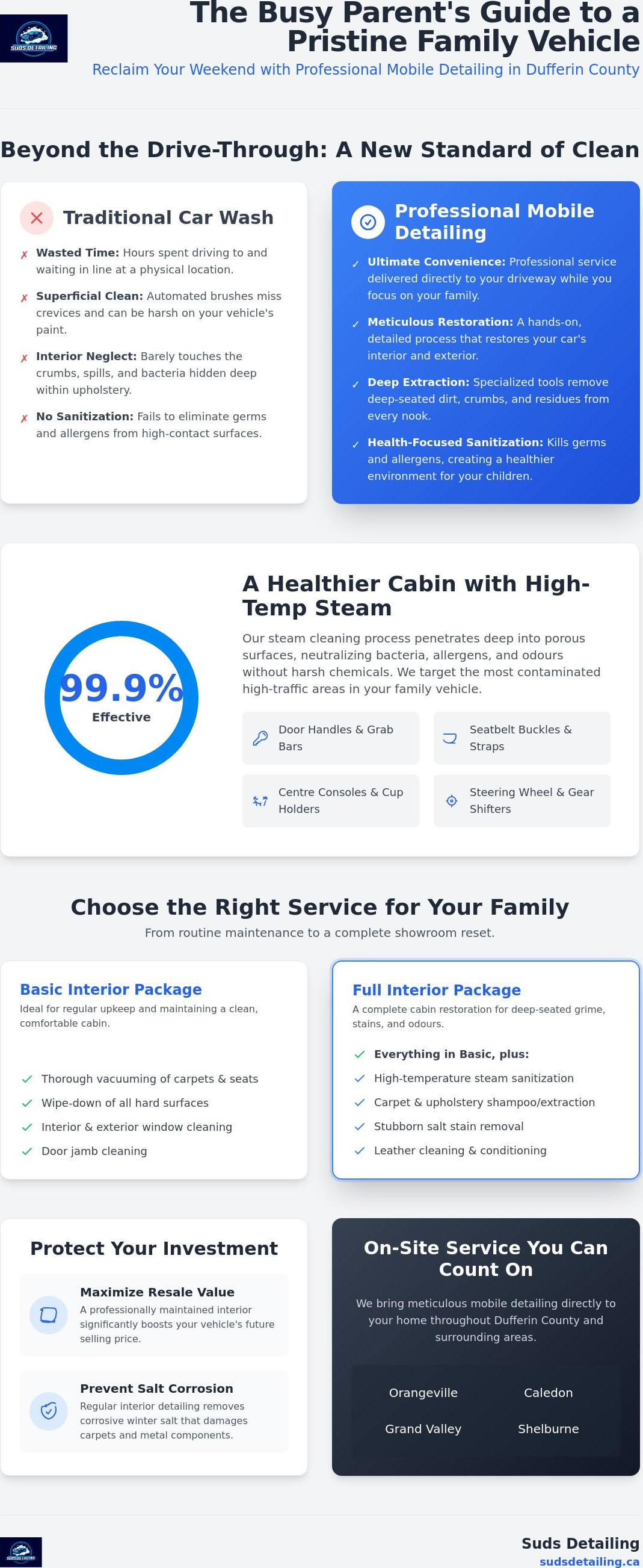 Mobile detailing for busy families