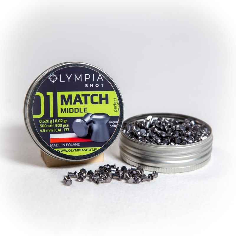 Thumbnail: Match middle