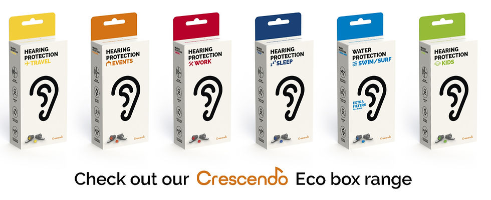Professional Earplugs UK: High Fidelity Earplugs - UK’s Top Choices