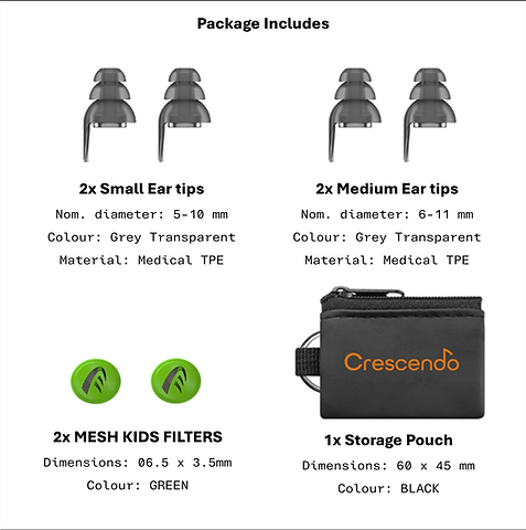 Kids hearing protection - whats included