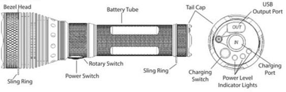 Thumbnail: Helios Nyx Torch instruction manual