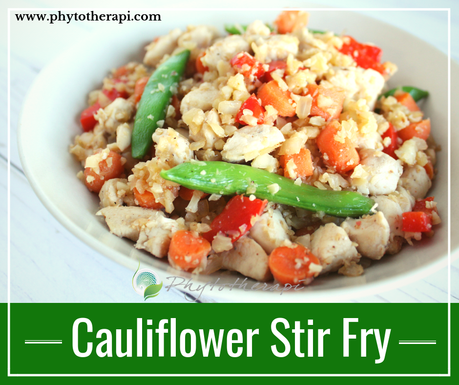 Chicken Stir-fry.png