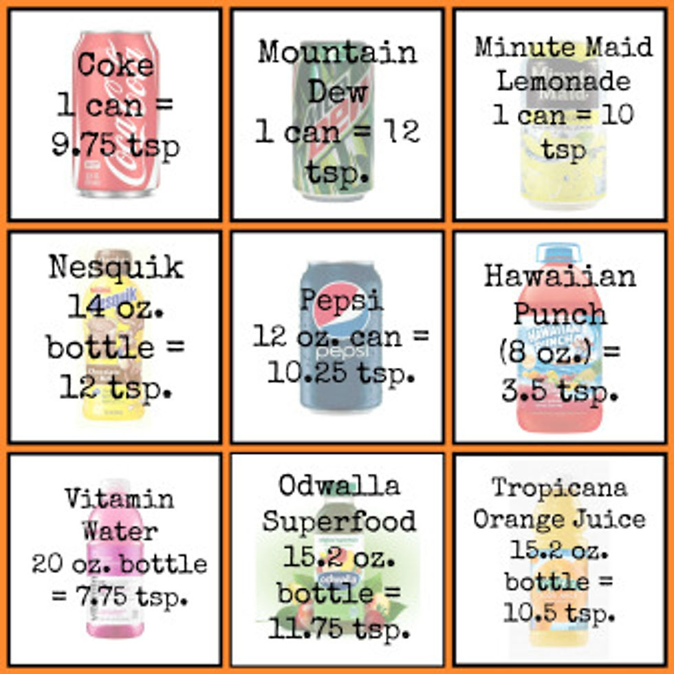 favorite drinks updated Collage