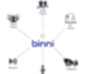 Digitization (2).png
