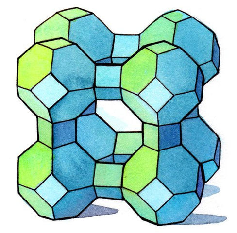 Zeolite004_3x2.jpg