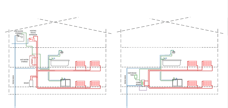 Heating-Systems-CROPPED.gif