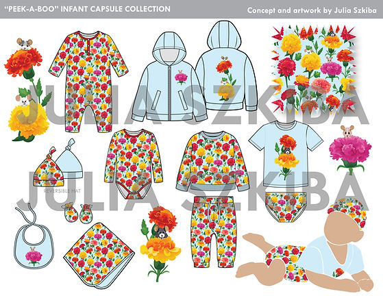 INFANT CAPSULE COLLECTION BY JULIA SZKIBA.jpg