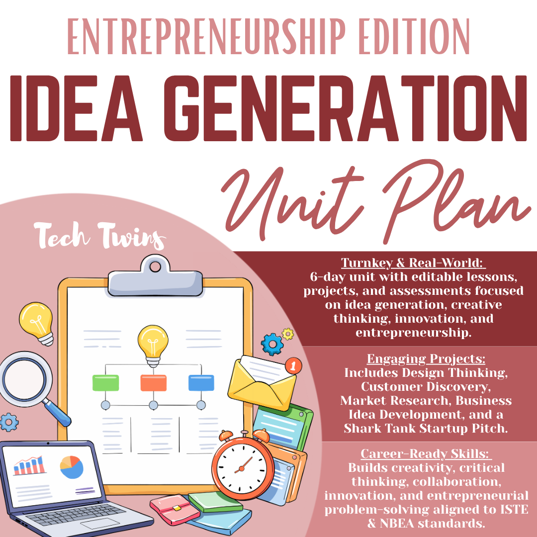 Entrepreneurship Idea Generation Unit Plan | Business Curriculum | CTE & Career