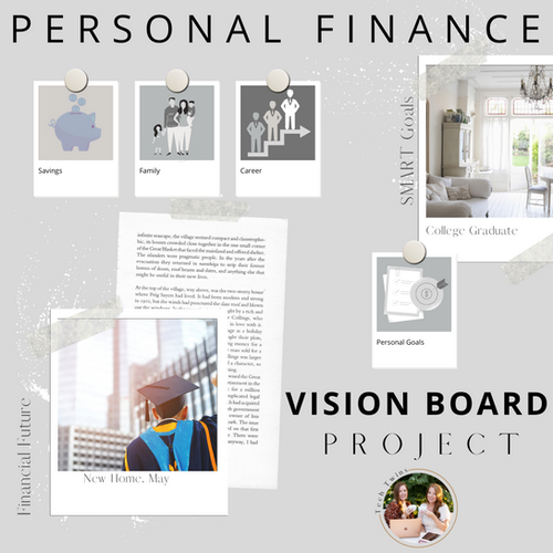 Financial Vision Personal Finance Digital Vision Board 4-Part Project | Tech Twins