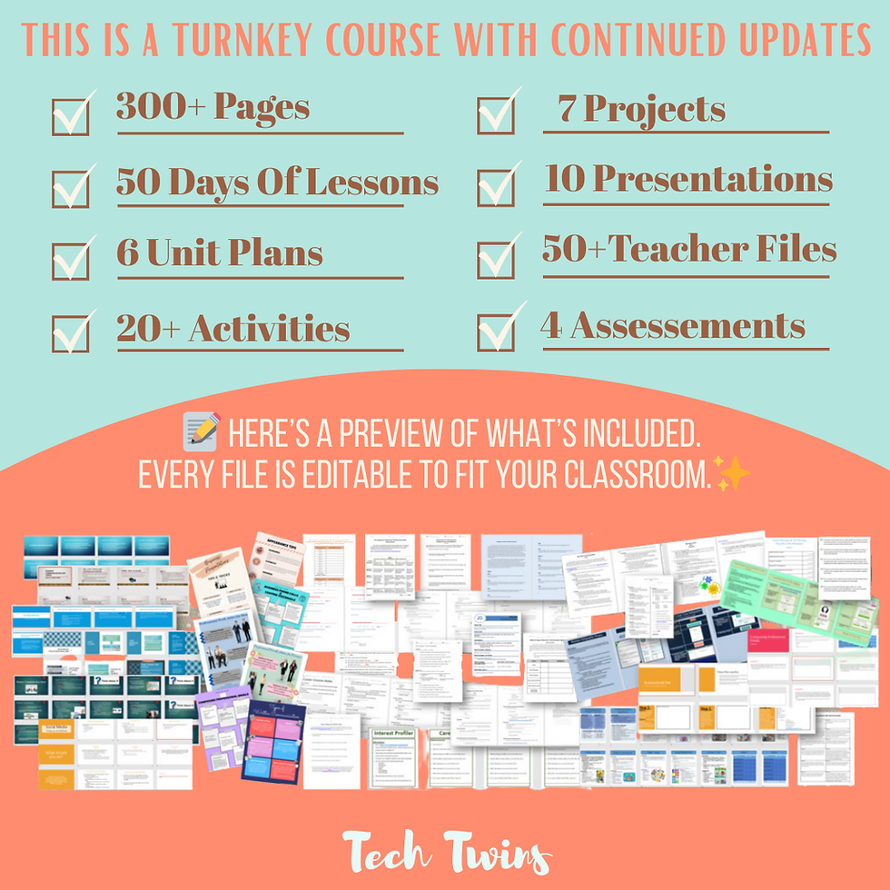 Thumbnail: Business Communications Course & Bundle- 1 Semest