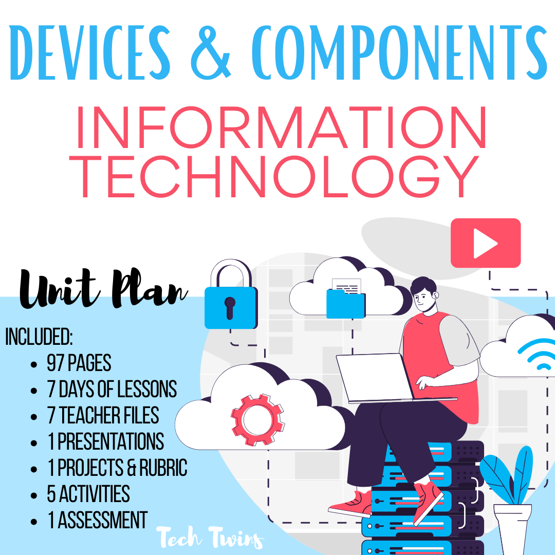 Devices and Components Unit Plan- Information Technology