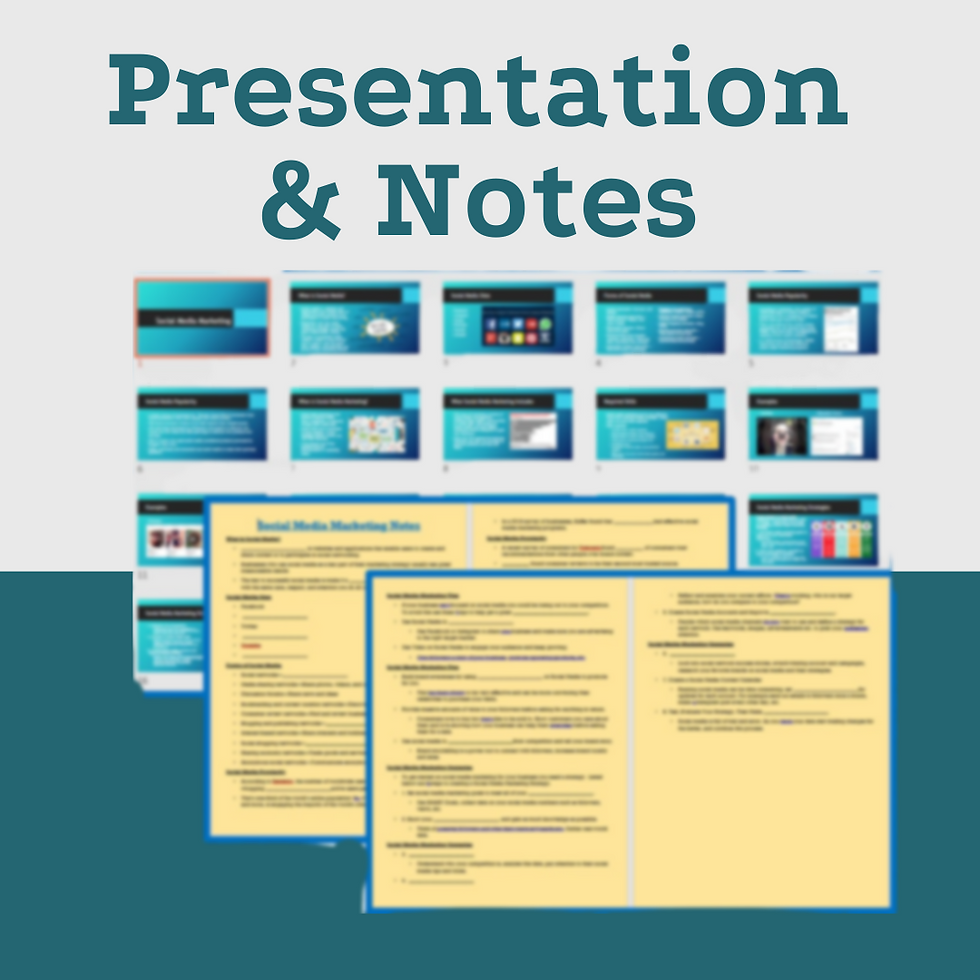 Thumbnail: Social Media Marketing Unit Plan