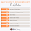 Thumbnail: Microsoft PowerPoint Activities