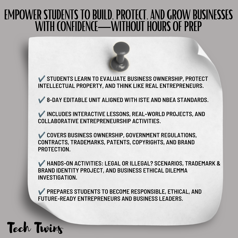 Thumbnail: Ownership & Legal Protections Unit Plan | Entrepreneurship Curriculum | Business