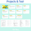 Thumbnail: Characteristics Of Consumer Behavior Unit Plan Marketing