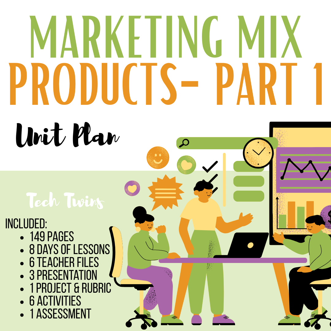 Marketing Mix Products - Part 1- Unit Plan