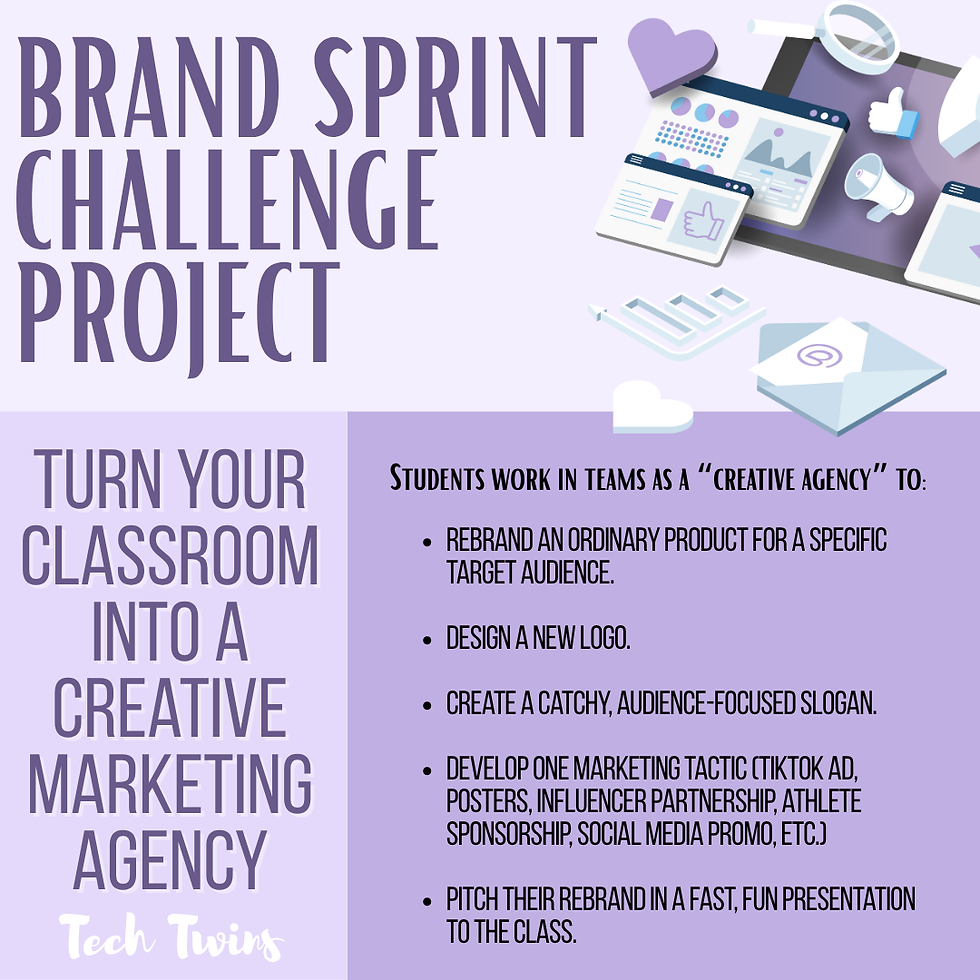 Brand Sprint Challenge: Turn Any Classroom Into a Creative Marketing Agency