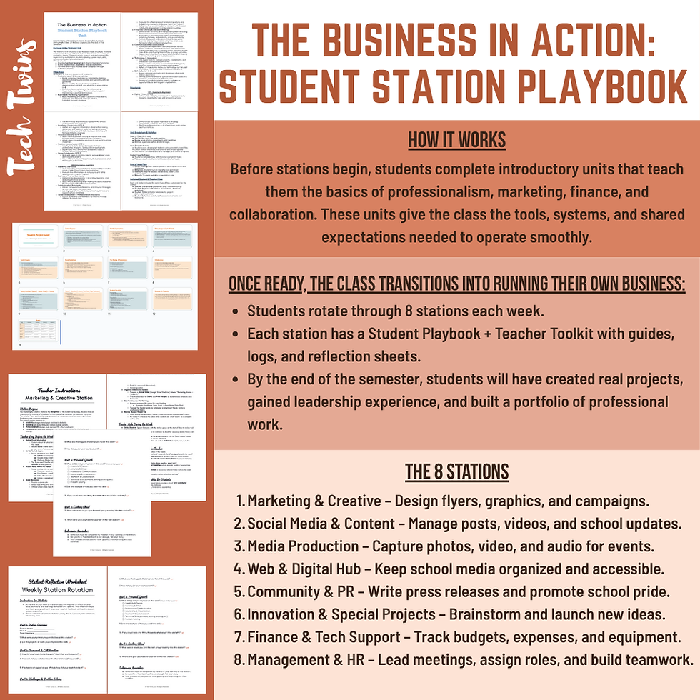 Thumbnail: Student-Run Business: Media & Marketing In Action Semester Course TURNKEY