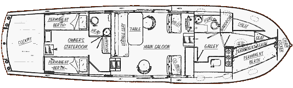 layout.gif