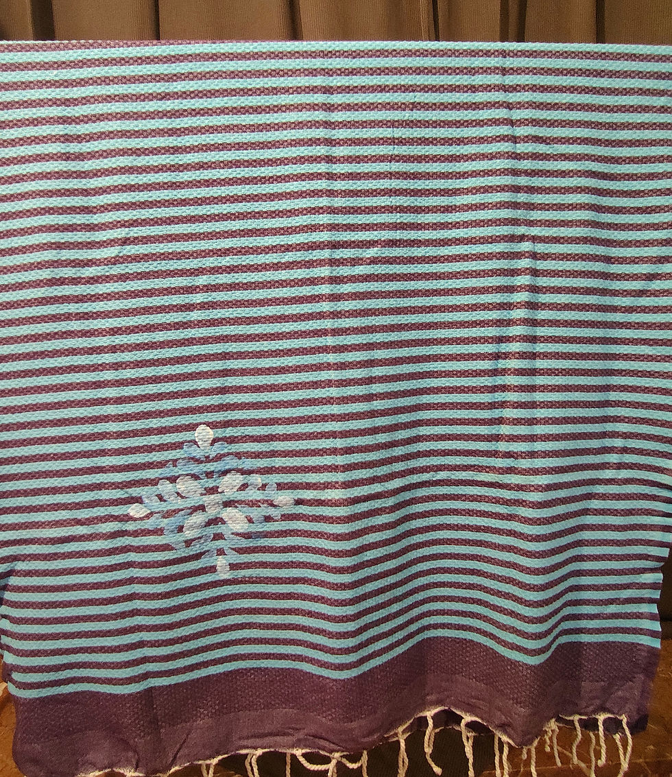 Miniature : Fouta nid d'abeille rayée bleu et violet 