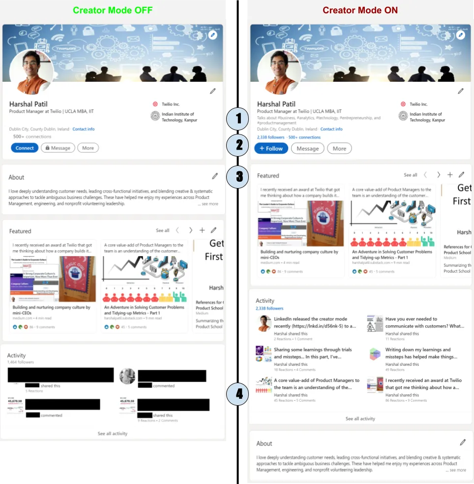 Two Linked in pages one is with creator mode on and other is with off