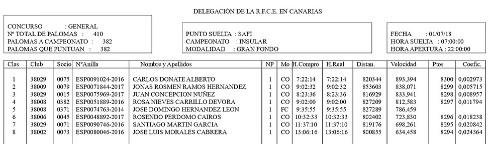 122.- Tene Safi 18-min.jpg