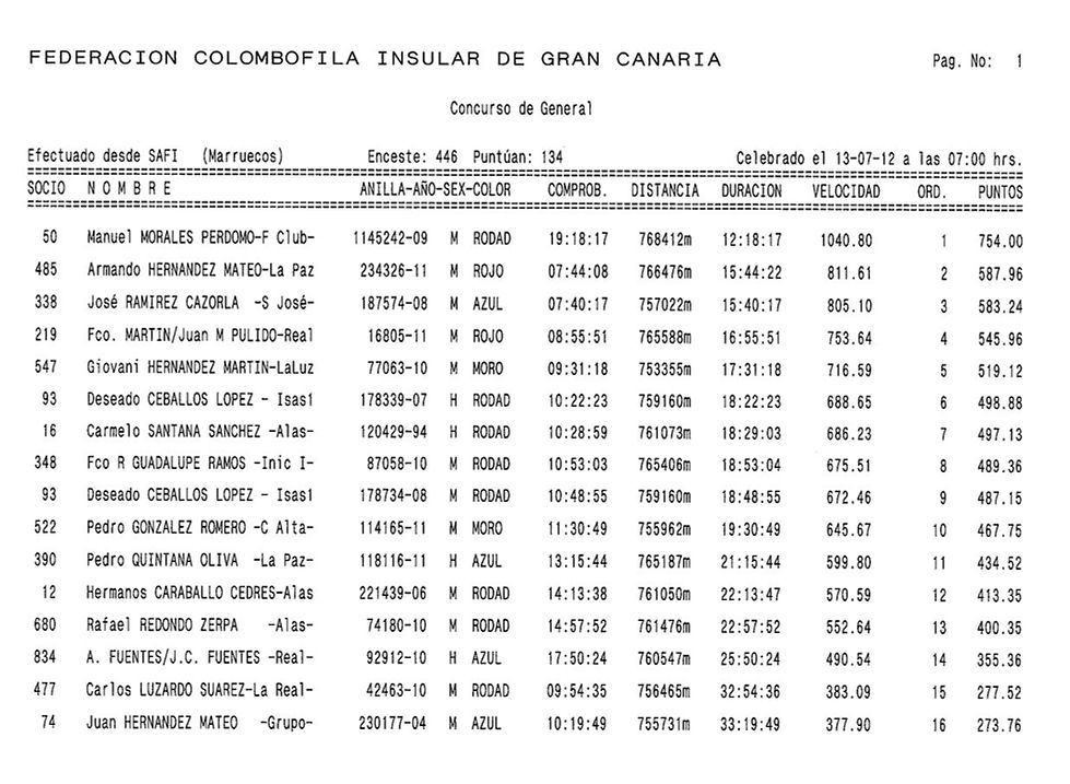 12 Safi GC 12-min.jpg