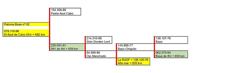 002.- Azul de Cabo Ghir 078.110-96-min.jpg