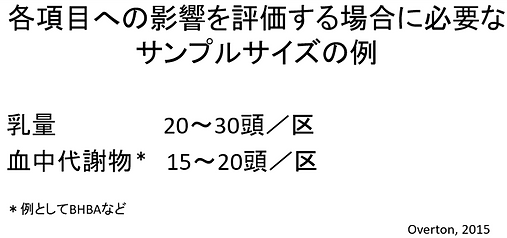 Sample size.png