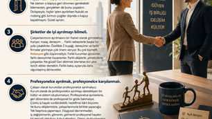 Ayrılmayı Bilmek de Eski Çalışanı Hoş Karşılamak da Geleceğin Yetkinliklerinden Olacak