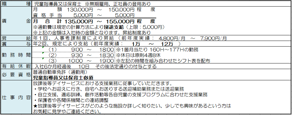 ゆめの里 - 児童指導員又は保育士