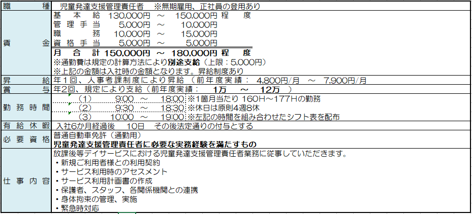 ゆめの里 - 児童発達支援管理責任者