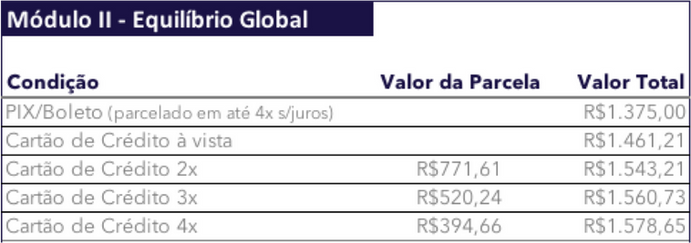 BMA Equilíbrio Global.png