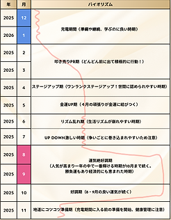 スクリーンショット 2025-01-28 15.44.51.png