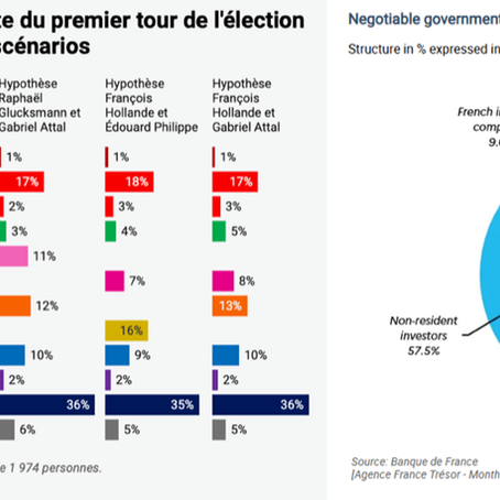 L’EUROPE MALADE DE LA FRANCE (pm)