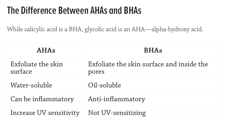 skincare