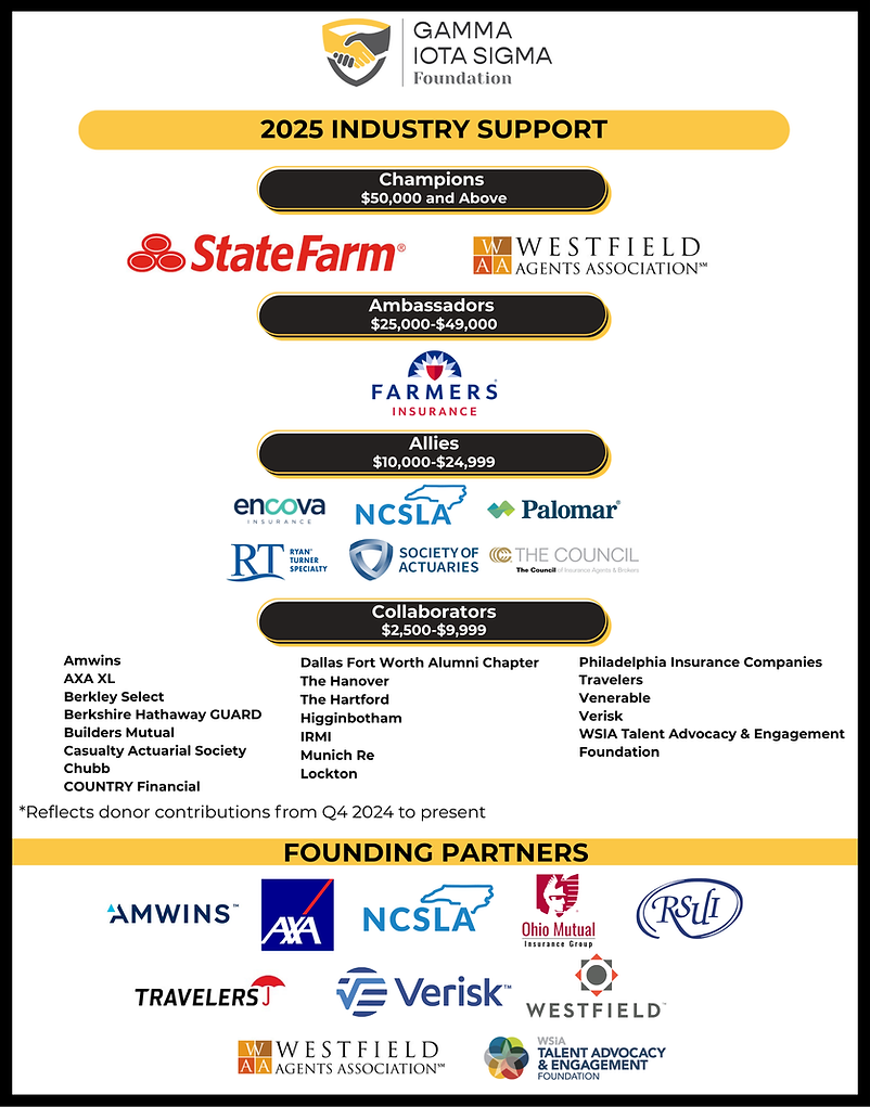 all donors 11.3 (2).png