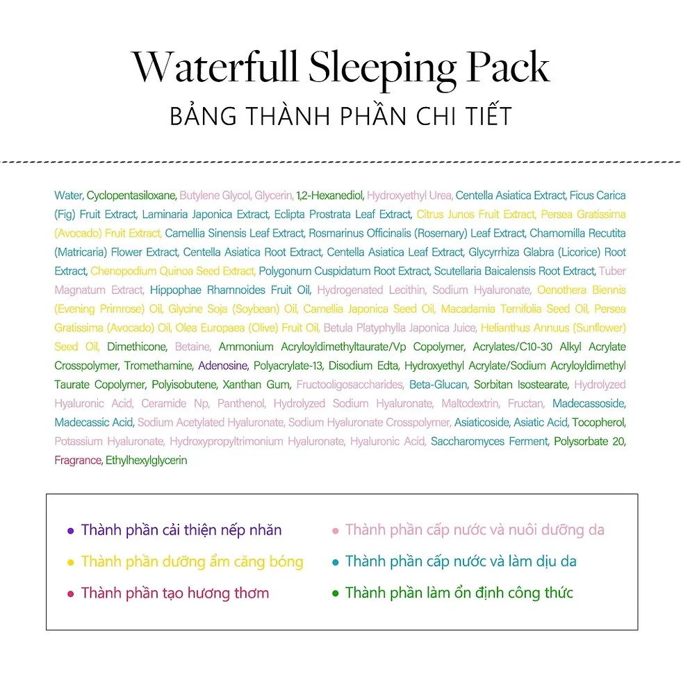Hình thu nhỏ: Mặt nạ ngủ thuần chay hộp 4ml*12 gói d'Alba Waterfull Vegan Sleeping Pack