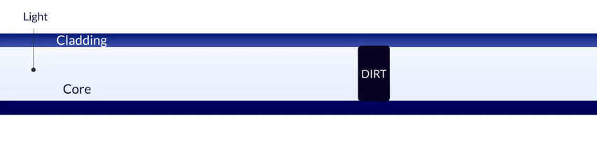 fiber cable-480p-230623.gif