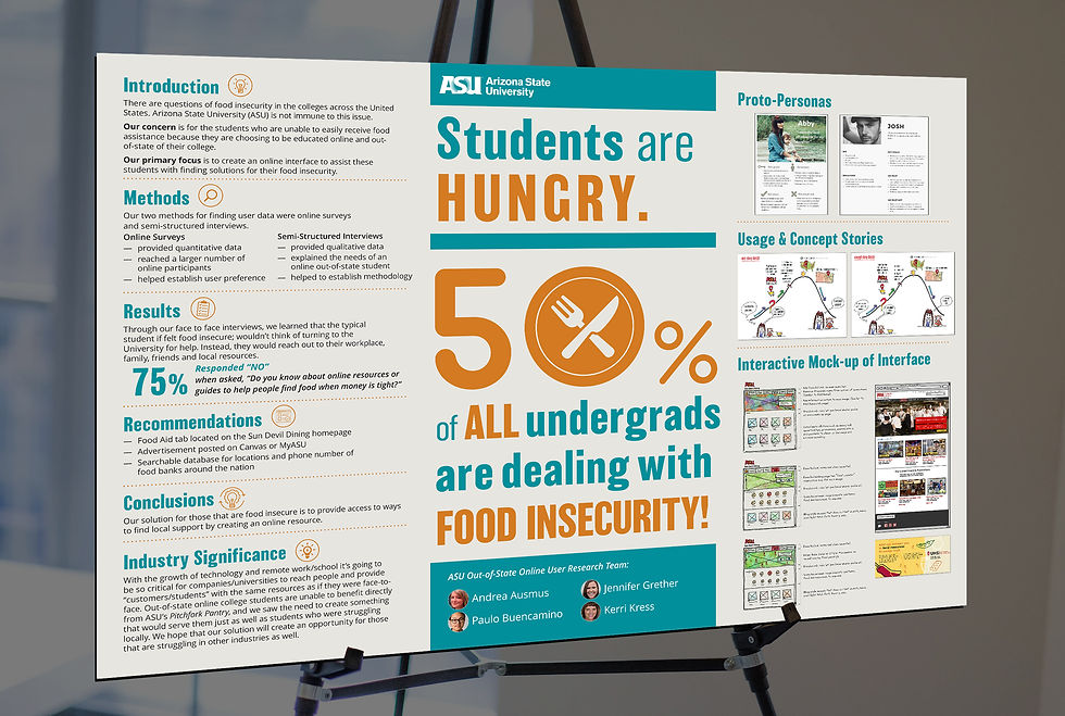 Food Insecurity Poster on Easel copy.jpg