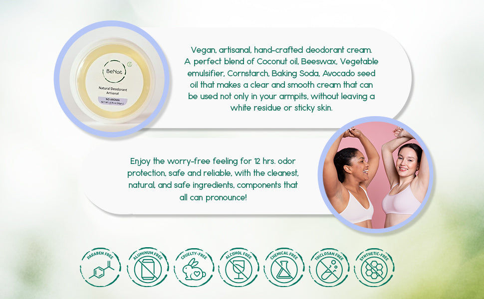 Thumbnail: Vegan Deodorant Cream