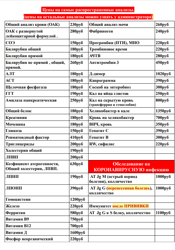 самые распрстраненные анализы.png